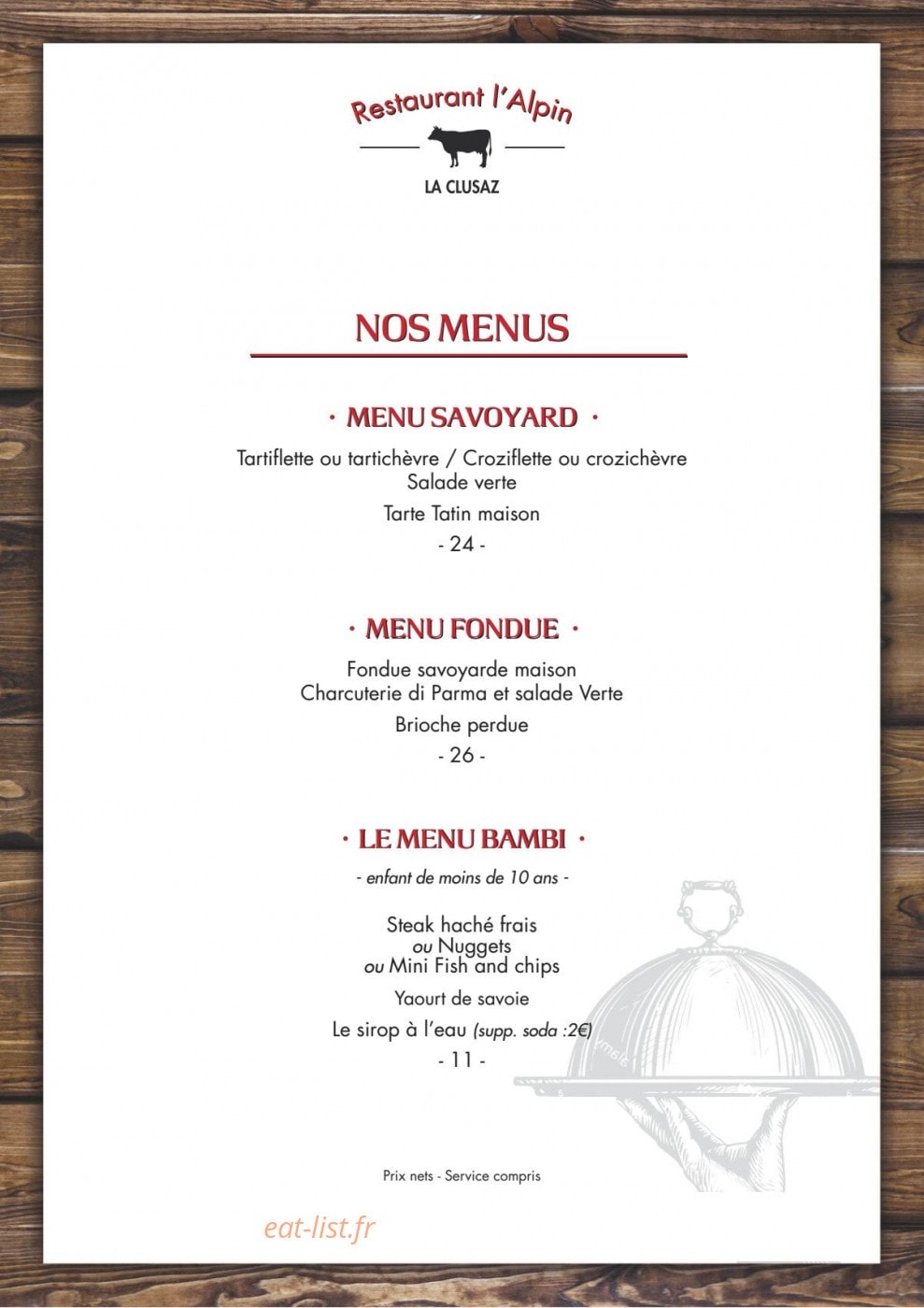 L'Alpin — carte page 9