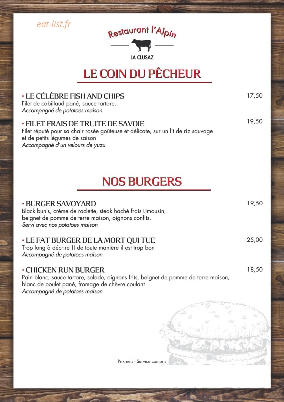 L'Alpin — carte page 5