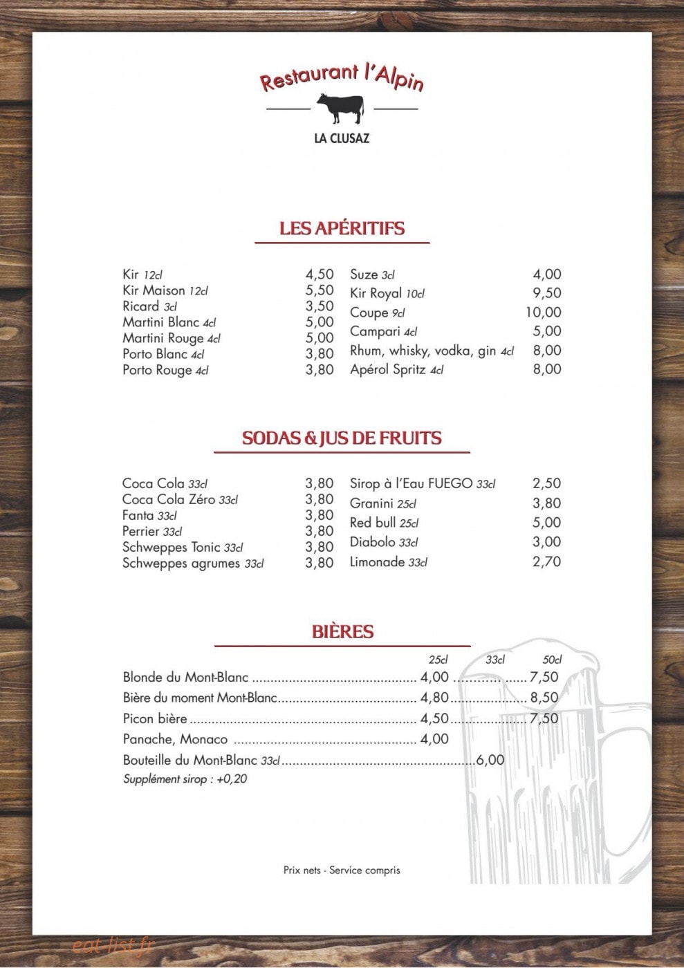 L'Alpin — carte page 2