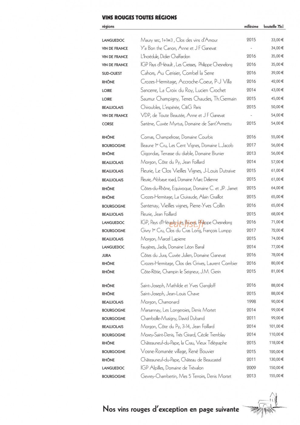 Le Vieux Chalet — carte page 10