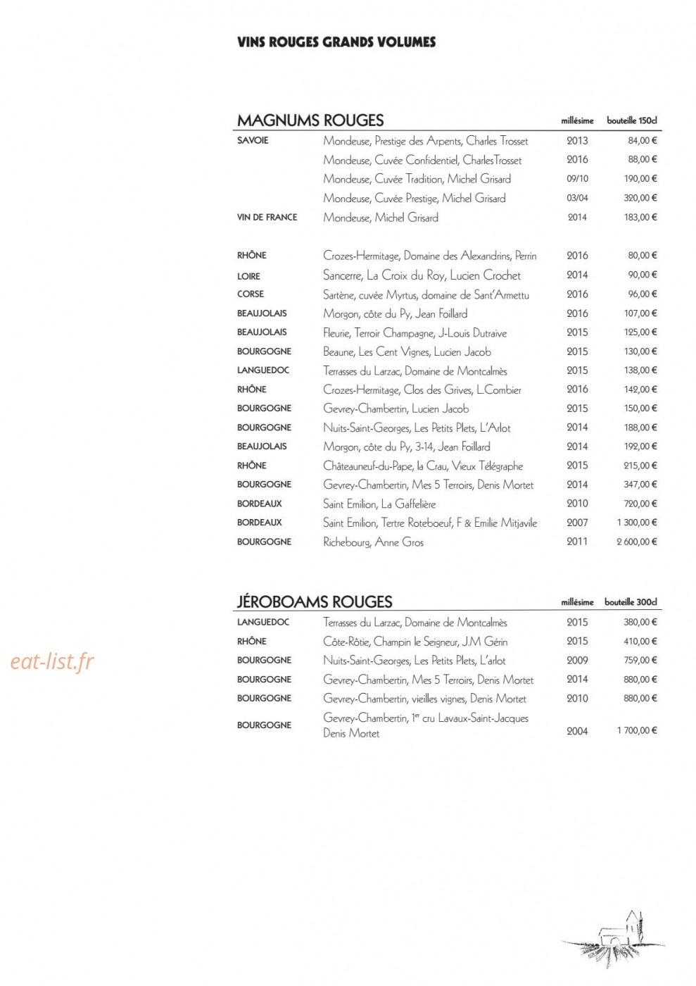 Le Vieux Chalet — carte page 13