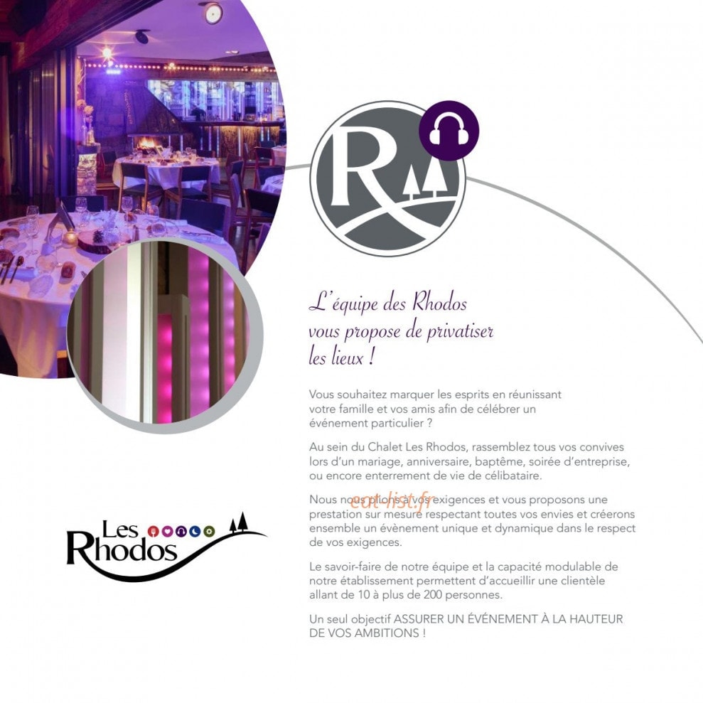 Les Rhodos — carte page 10