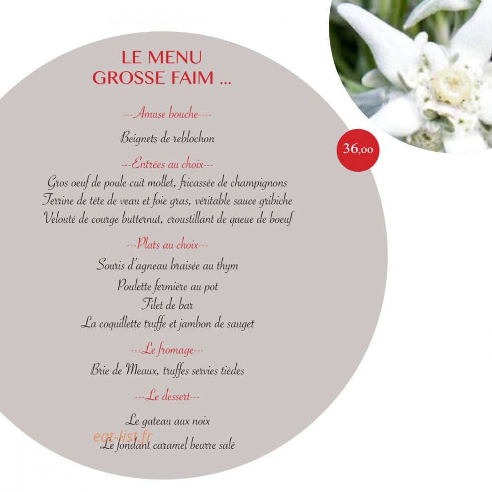 Les Rhodos — carte page 7