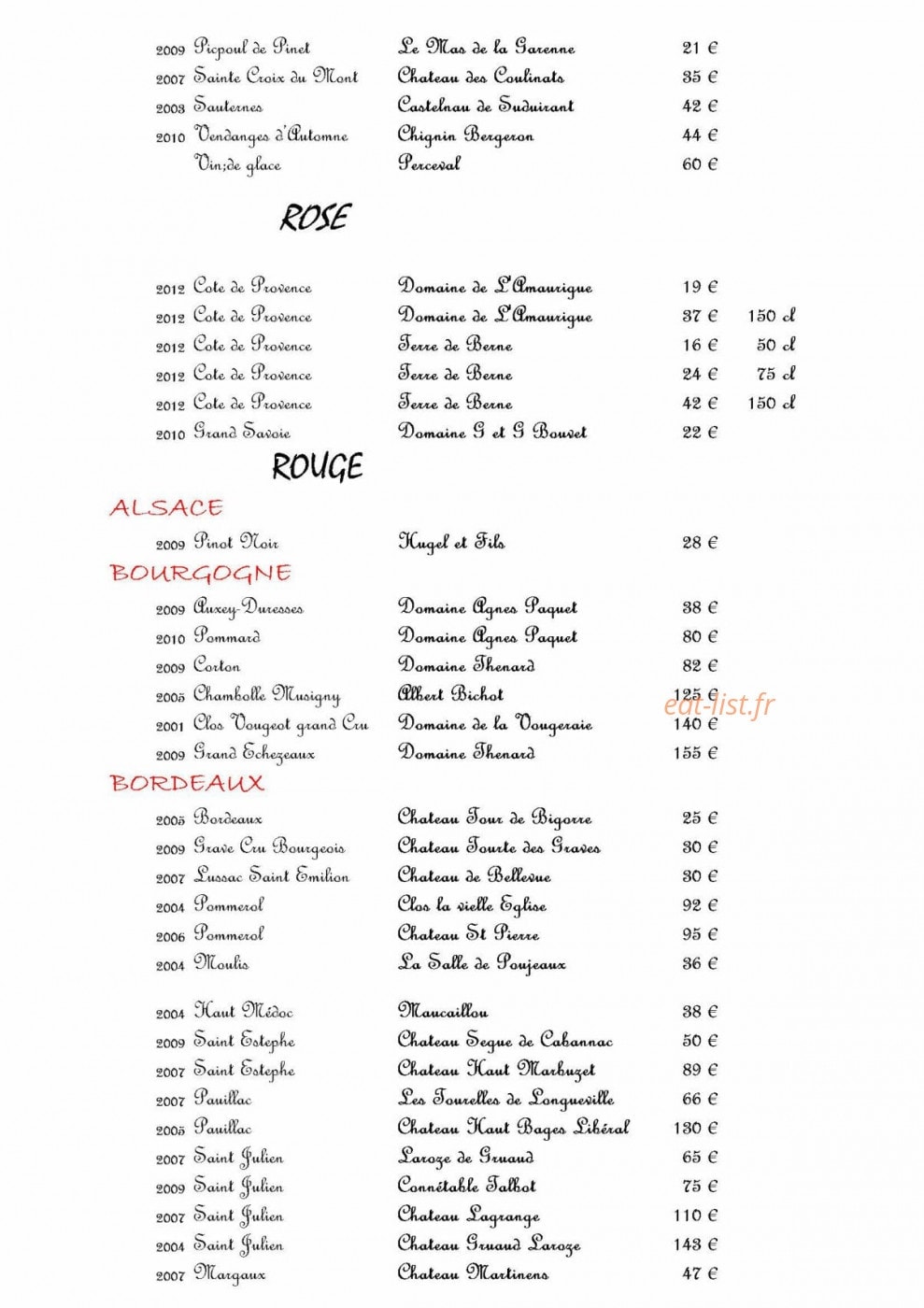 L'outa — carte page 3