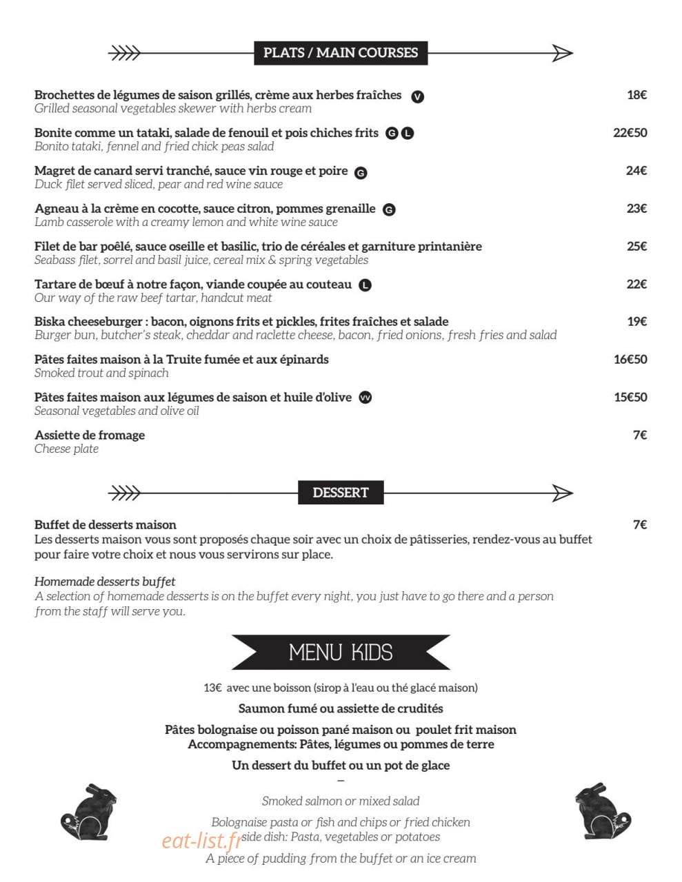 La Biskatcha — carte page 2