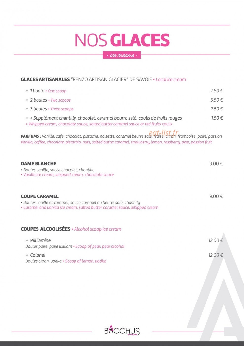 Le Bacchus — carte page 7