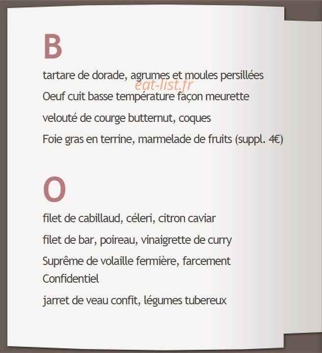 Le Confidentiel — carte page 1