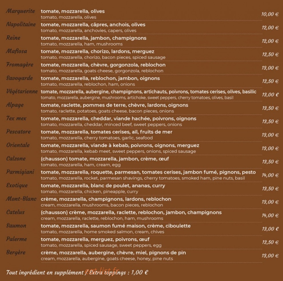 L'Agora — carte page 8