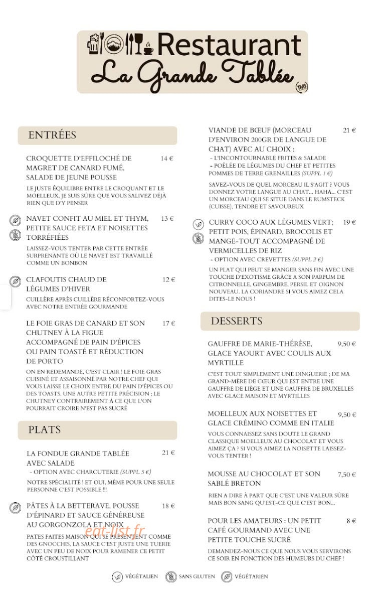 La Grande Tablée — carte page 1