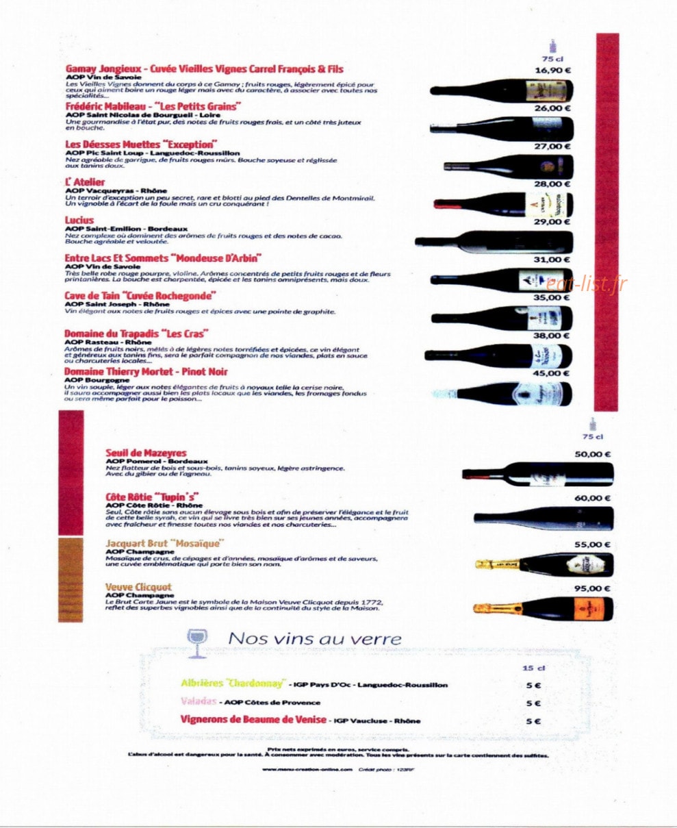 Le Monde a L'Envers — carte page 10