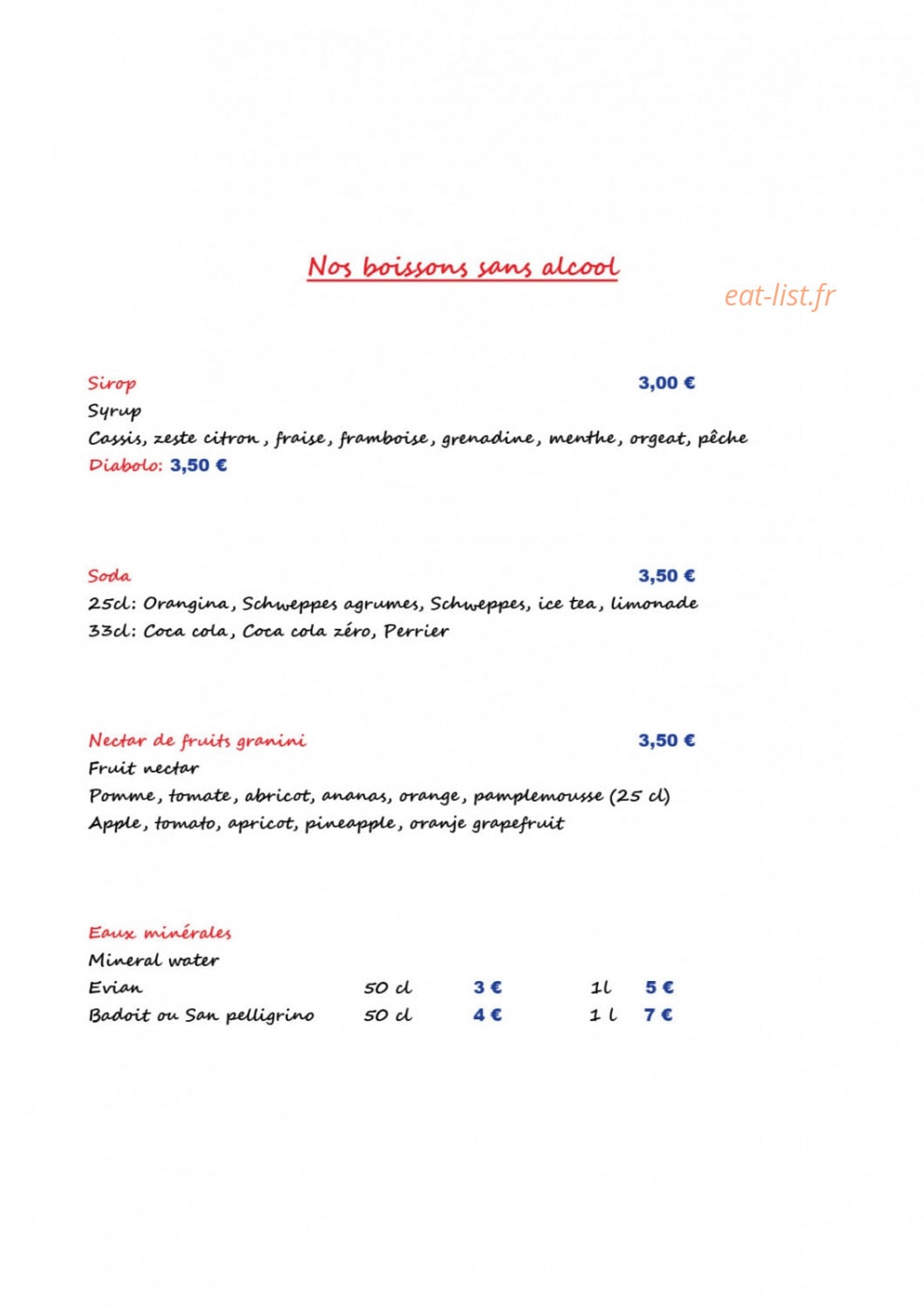 Le Monde a L'Envers — carte page 7