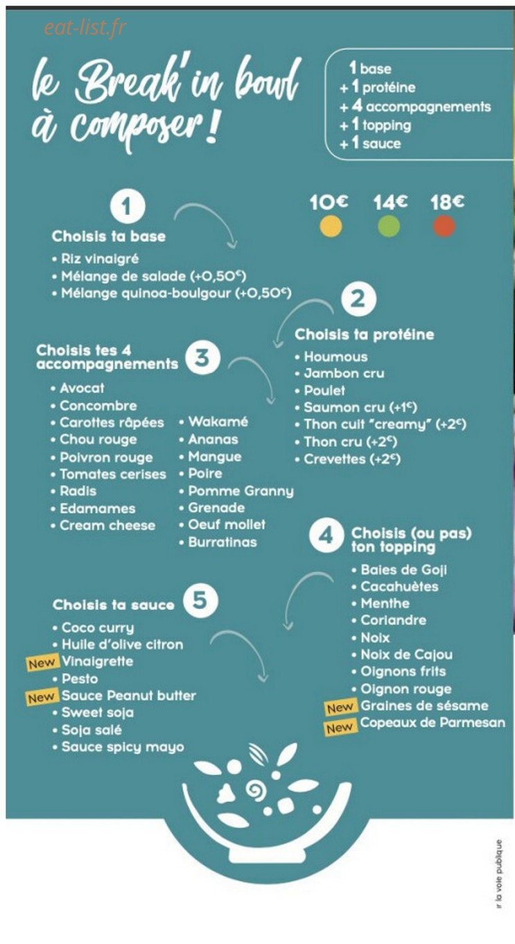Break'in Bowl — carte page 4