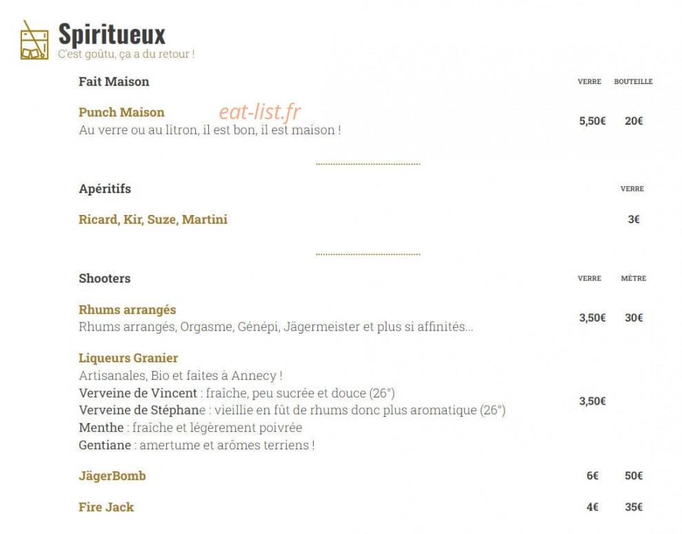 L'Amnésie — carte page 16
