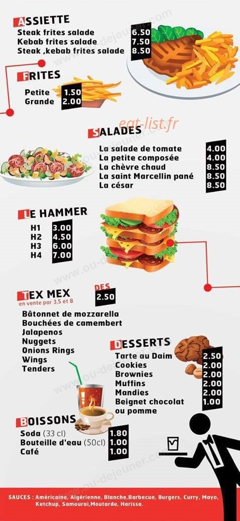 L'annexe — carte page 4
