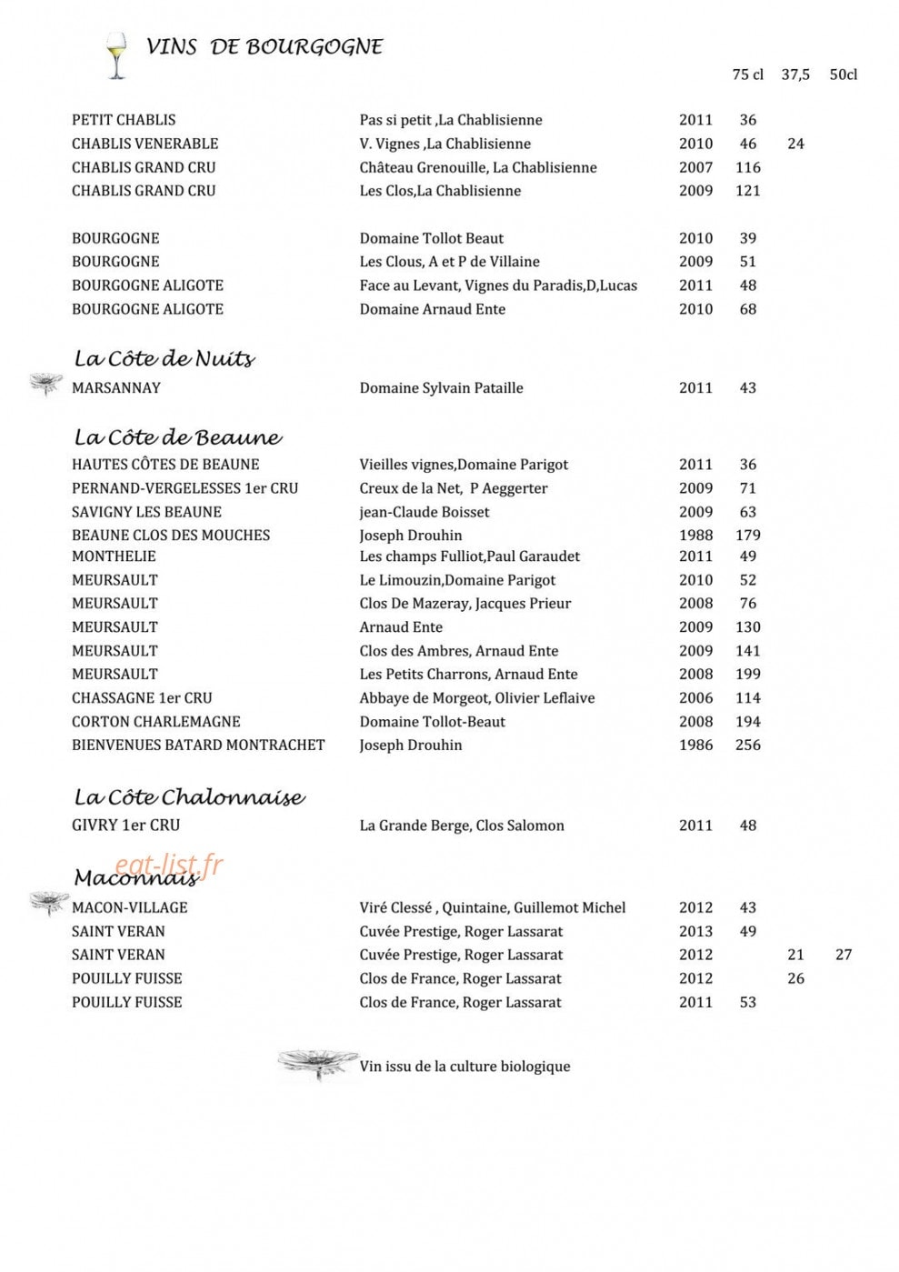 Baud — carte page 8