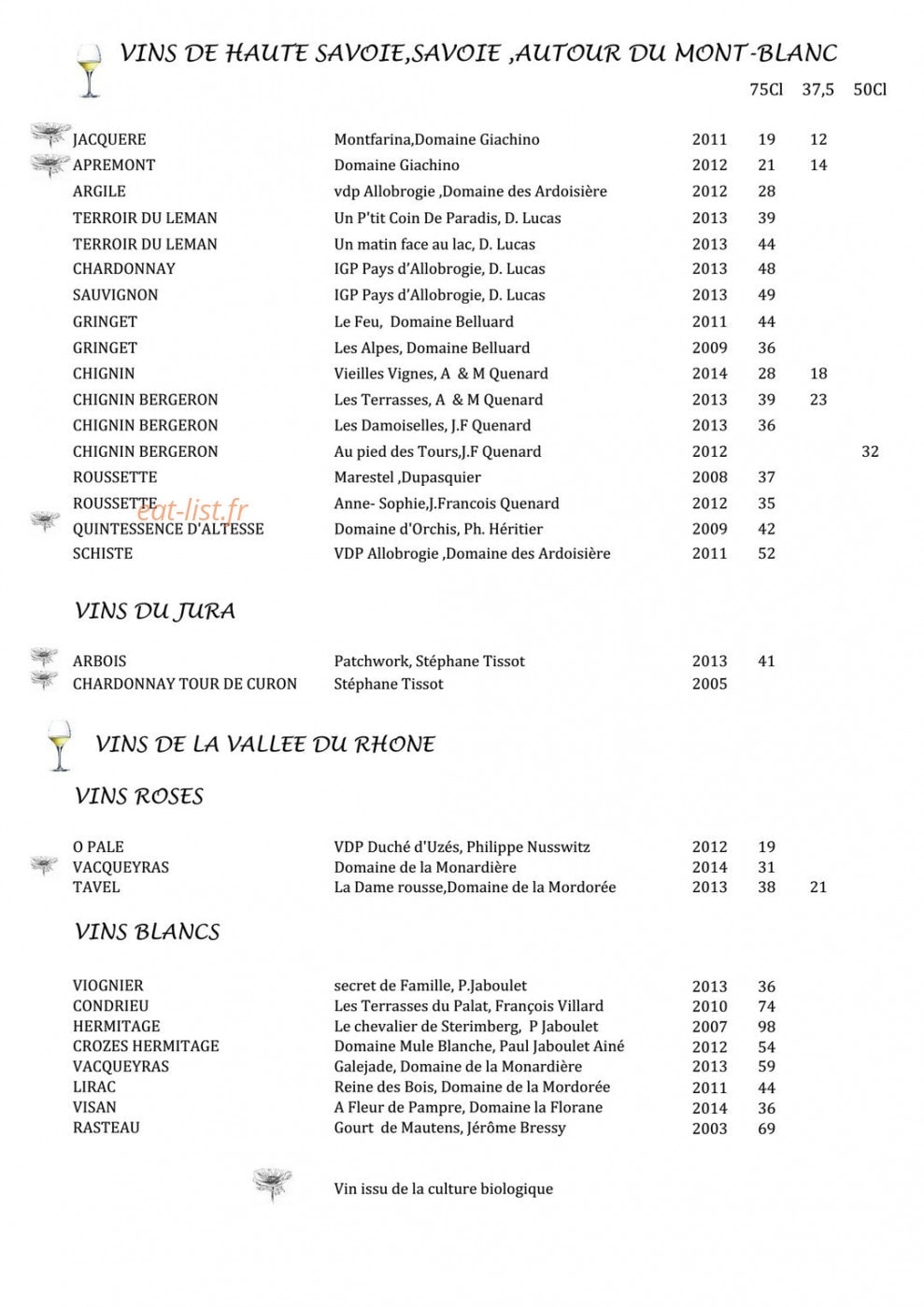 Baud — carte page 7