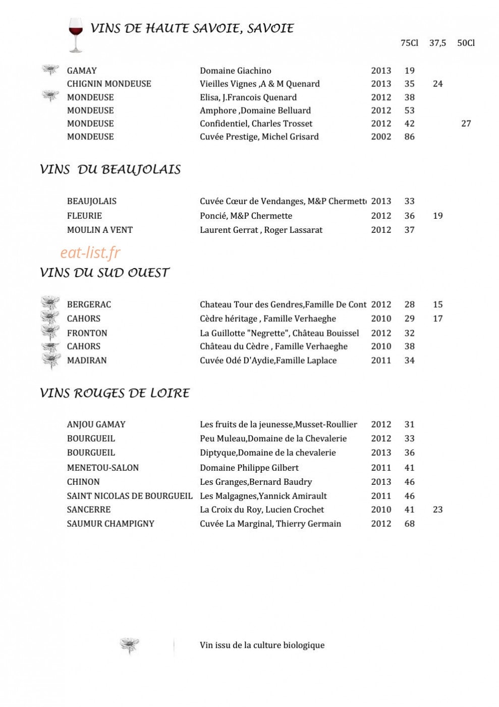 Baud — carte page 11