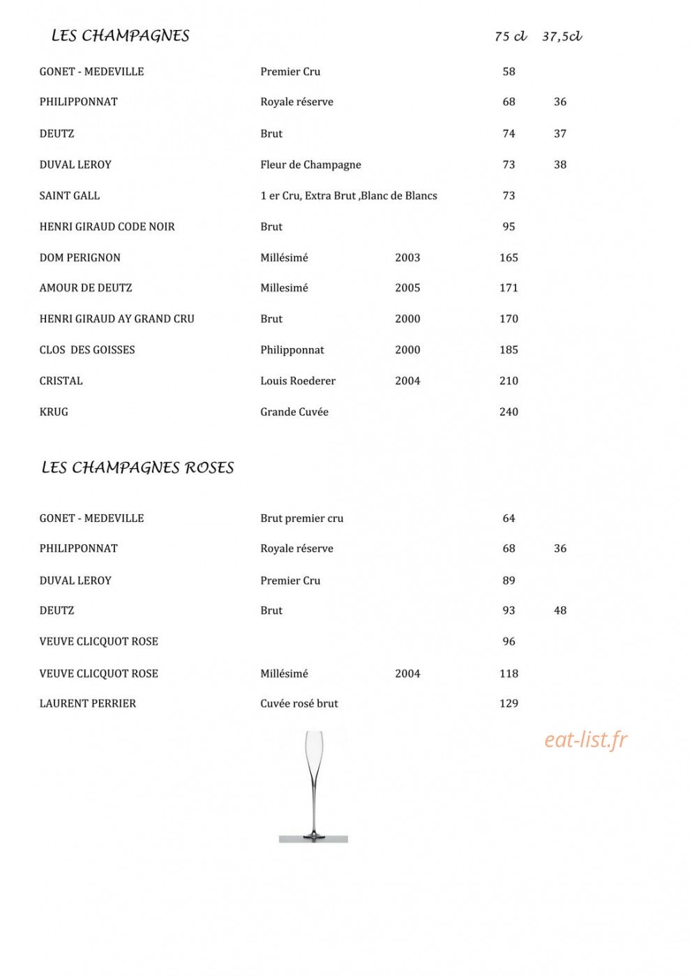 Baud — carte page 6