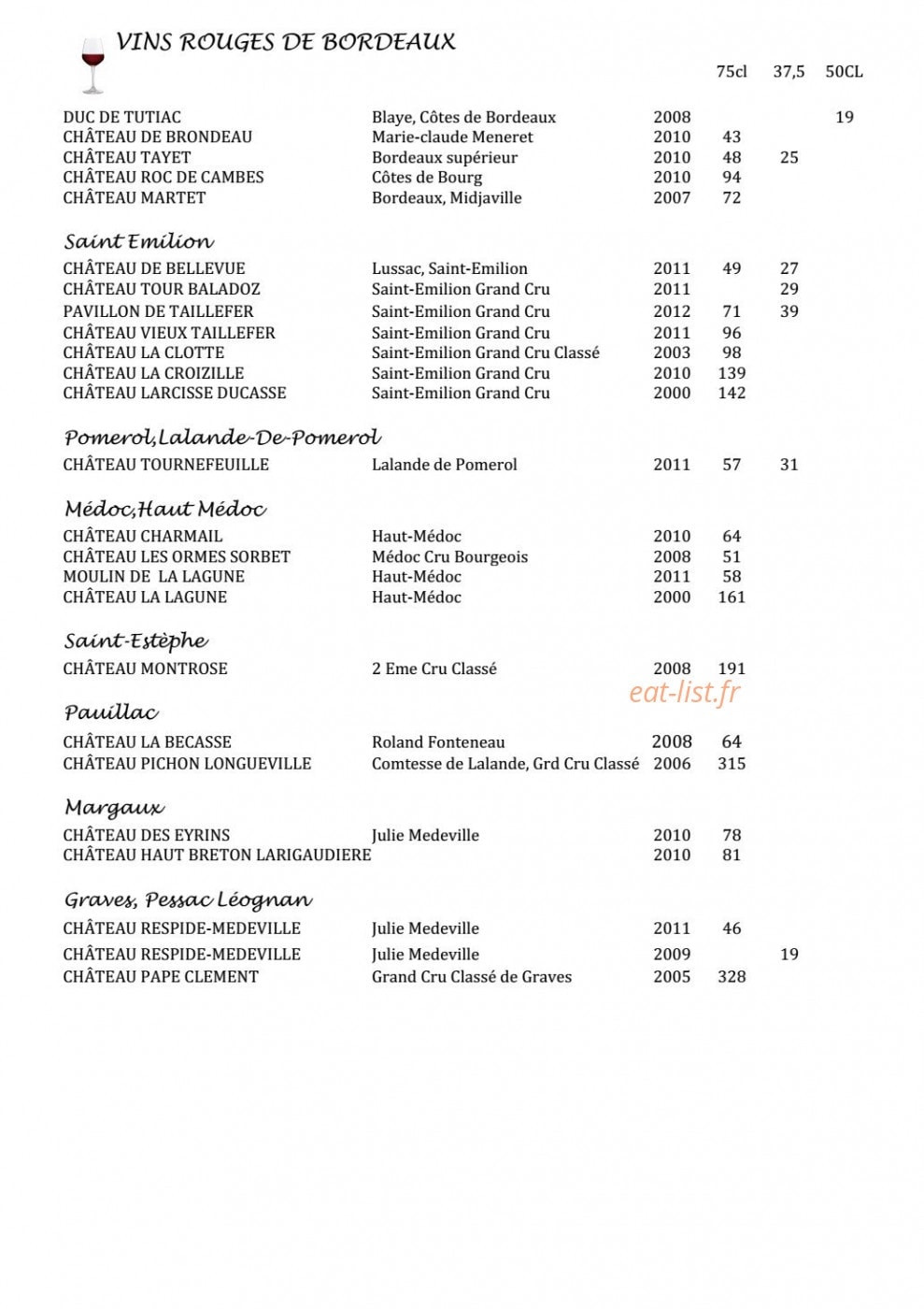 Baud — carte page 12