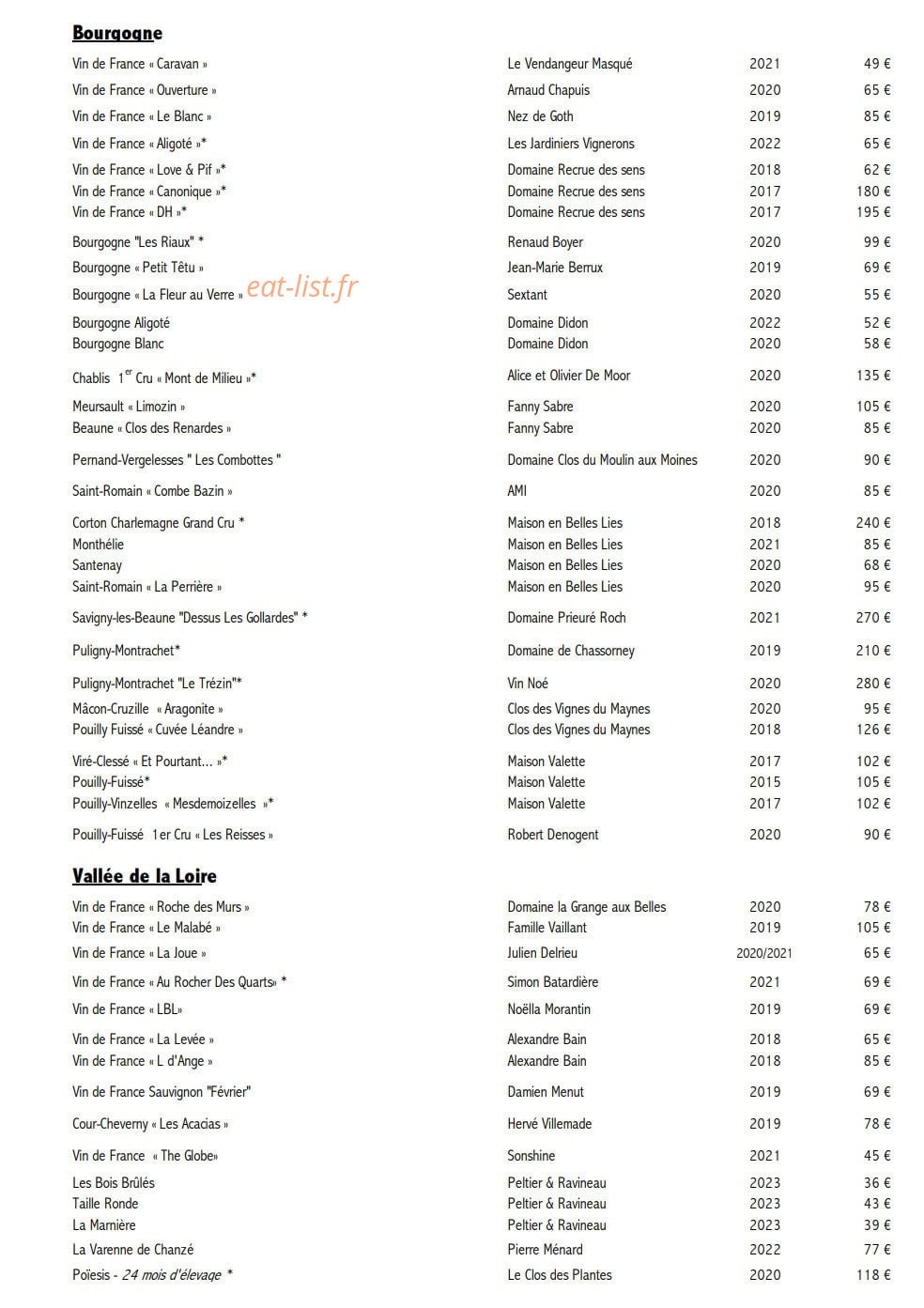 L'Auberge de Lucinges — carte page 5