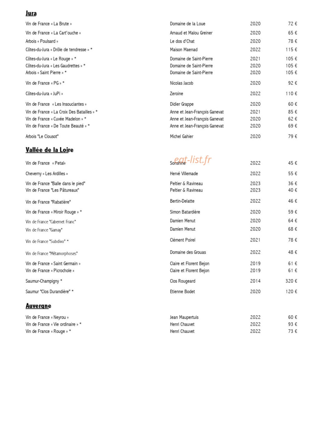 Le bistrot de Madeleine — carte page 12