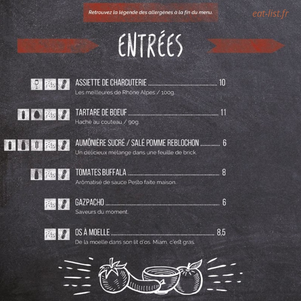 En Attendant — carte page 3