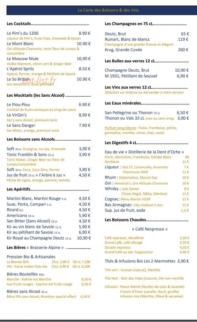 Le 1200 — carte page 6