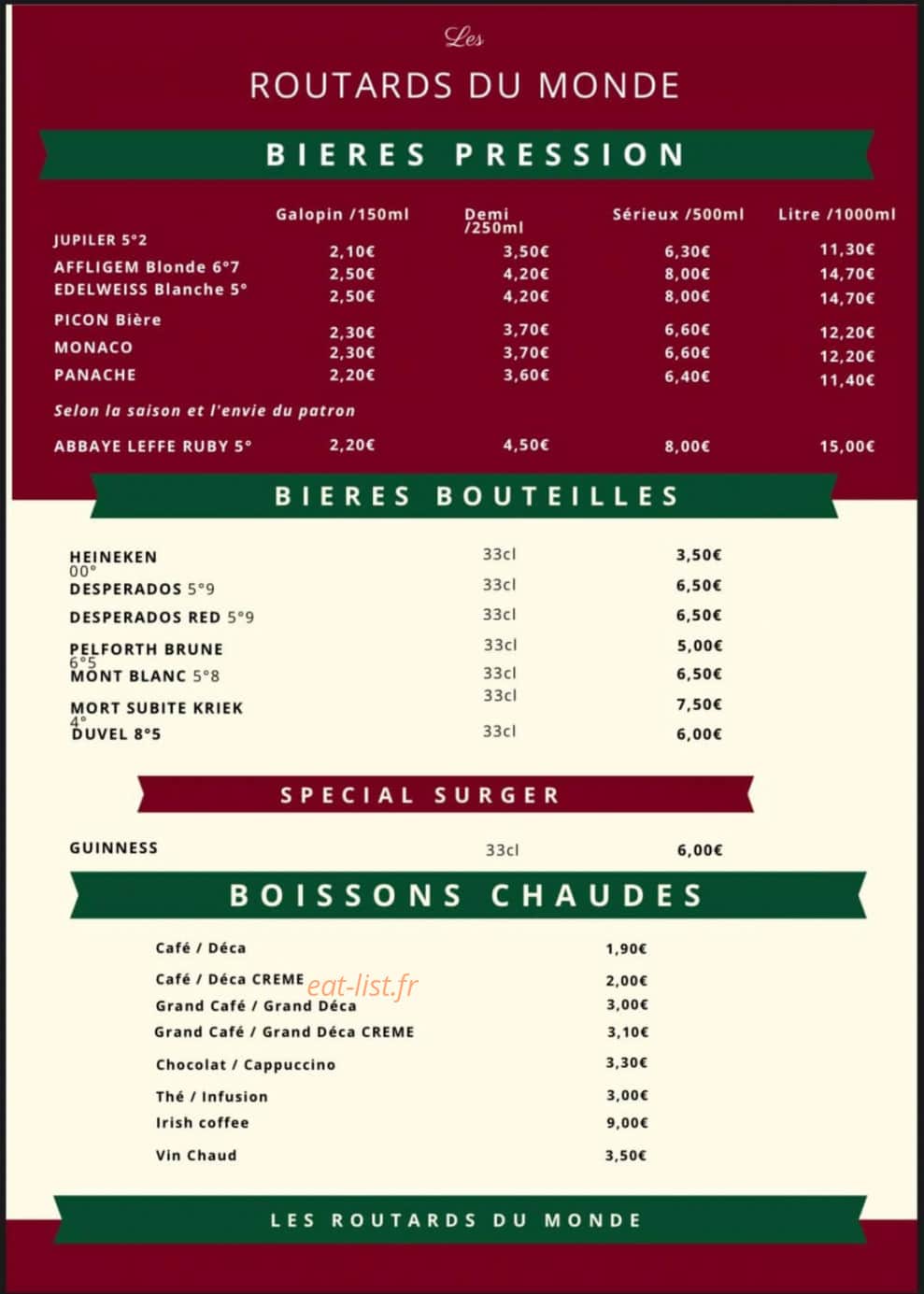 Les Routards du Monde — carte page 7