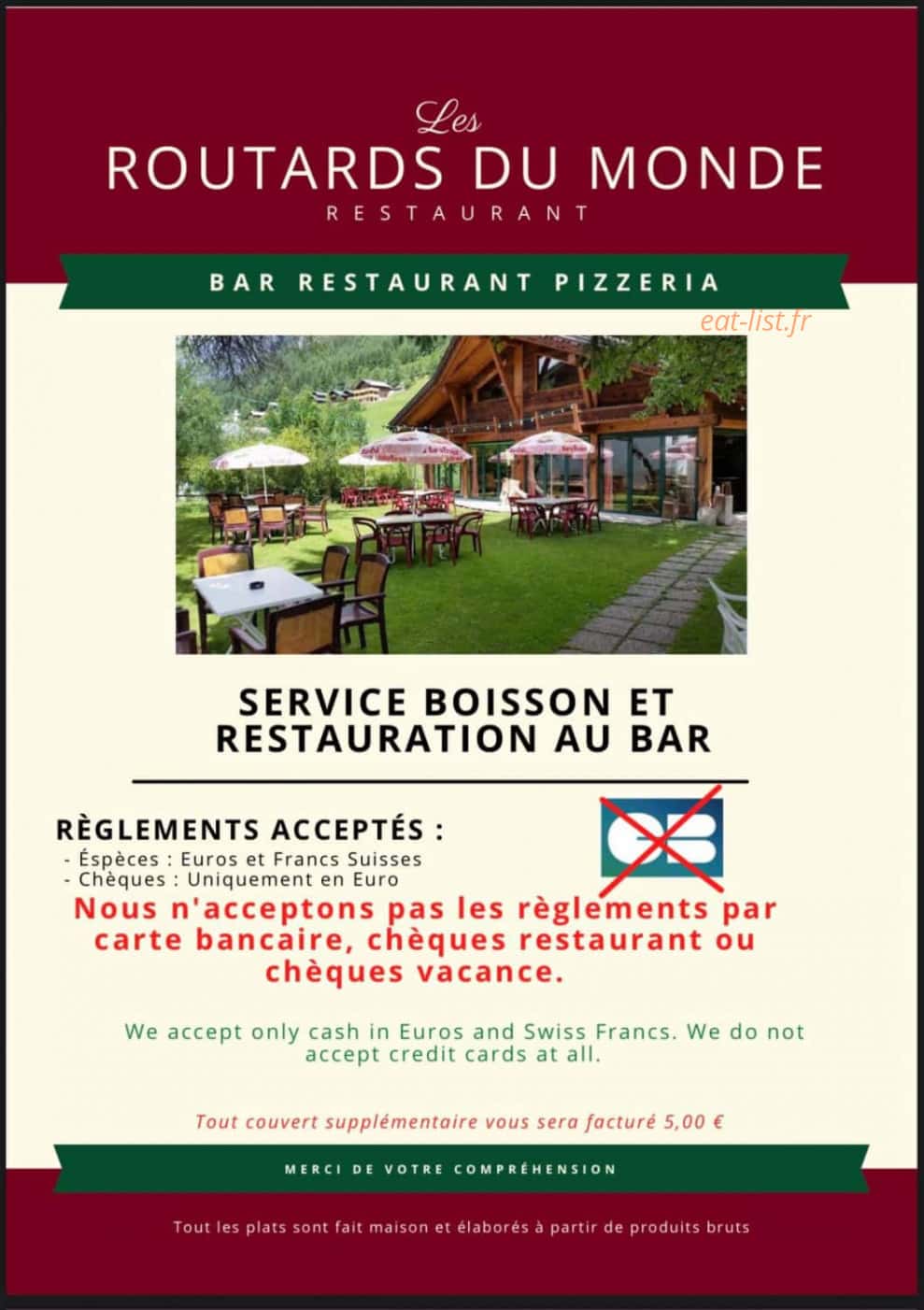 Les Routards du Monde — carte page 1