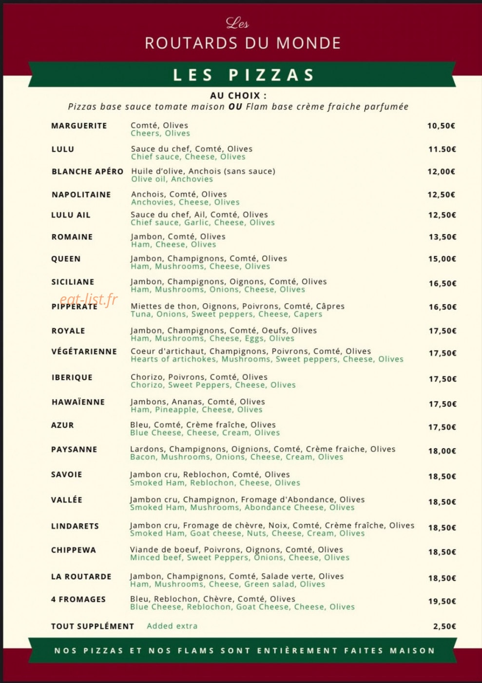 Les Routards du Monde — carte page 2