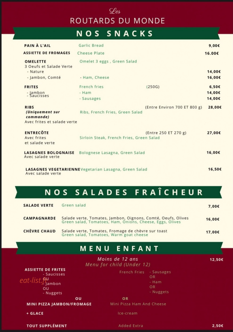 Les Routards du Monde — carte page 3