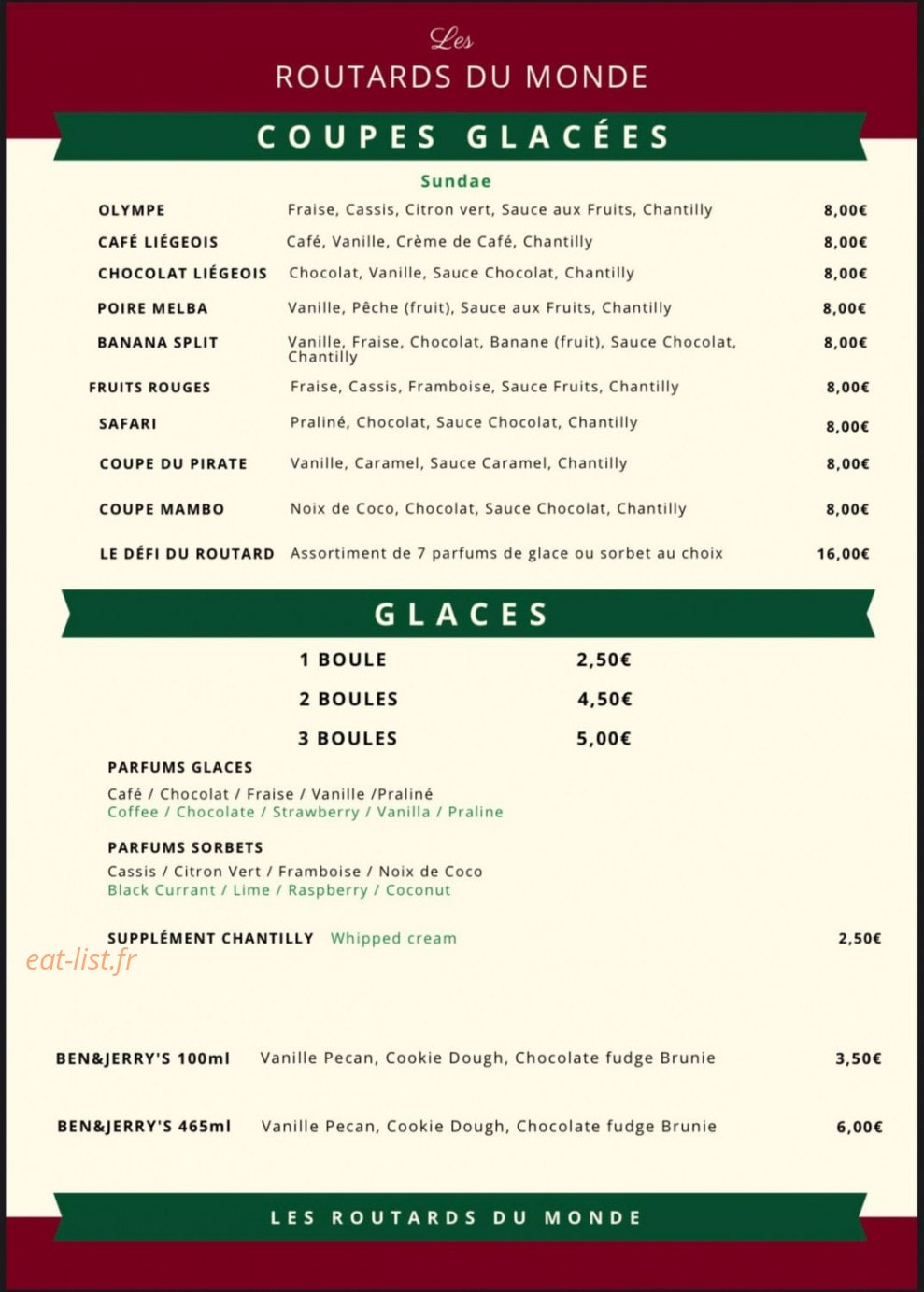 Les Routards du Monde — carte page 5