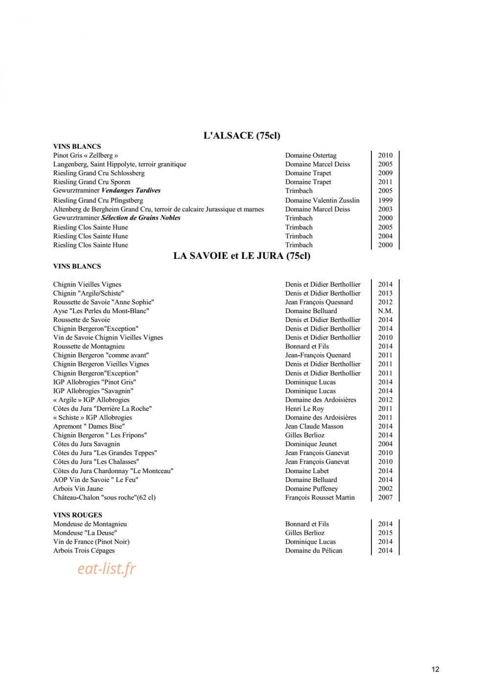 Albert 1er — carte page 6