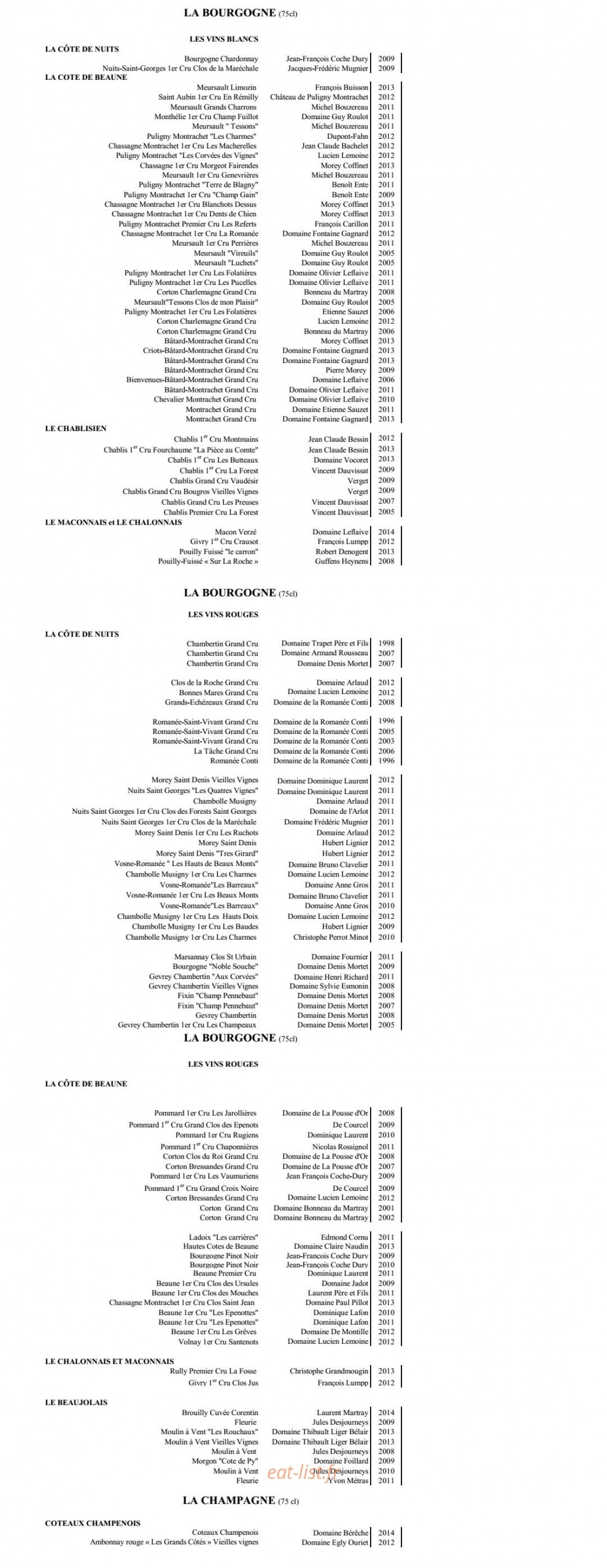 Albert 1er — carte page 8