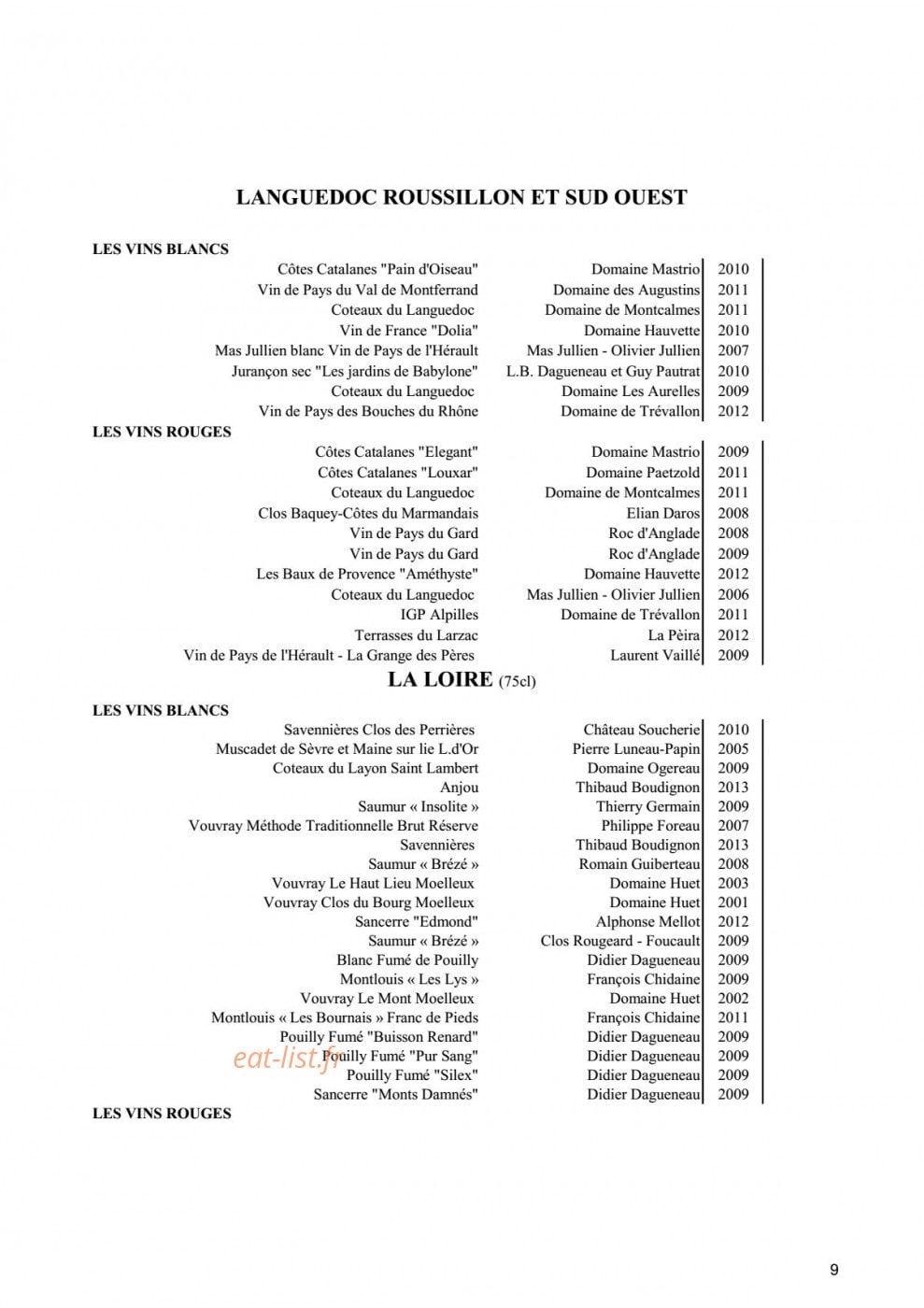 Albert 1er — carte page 10