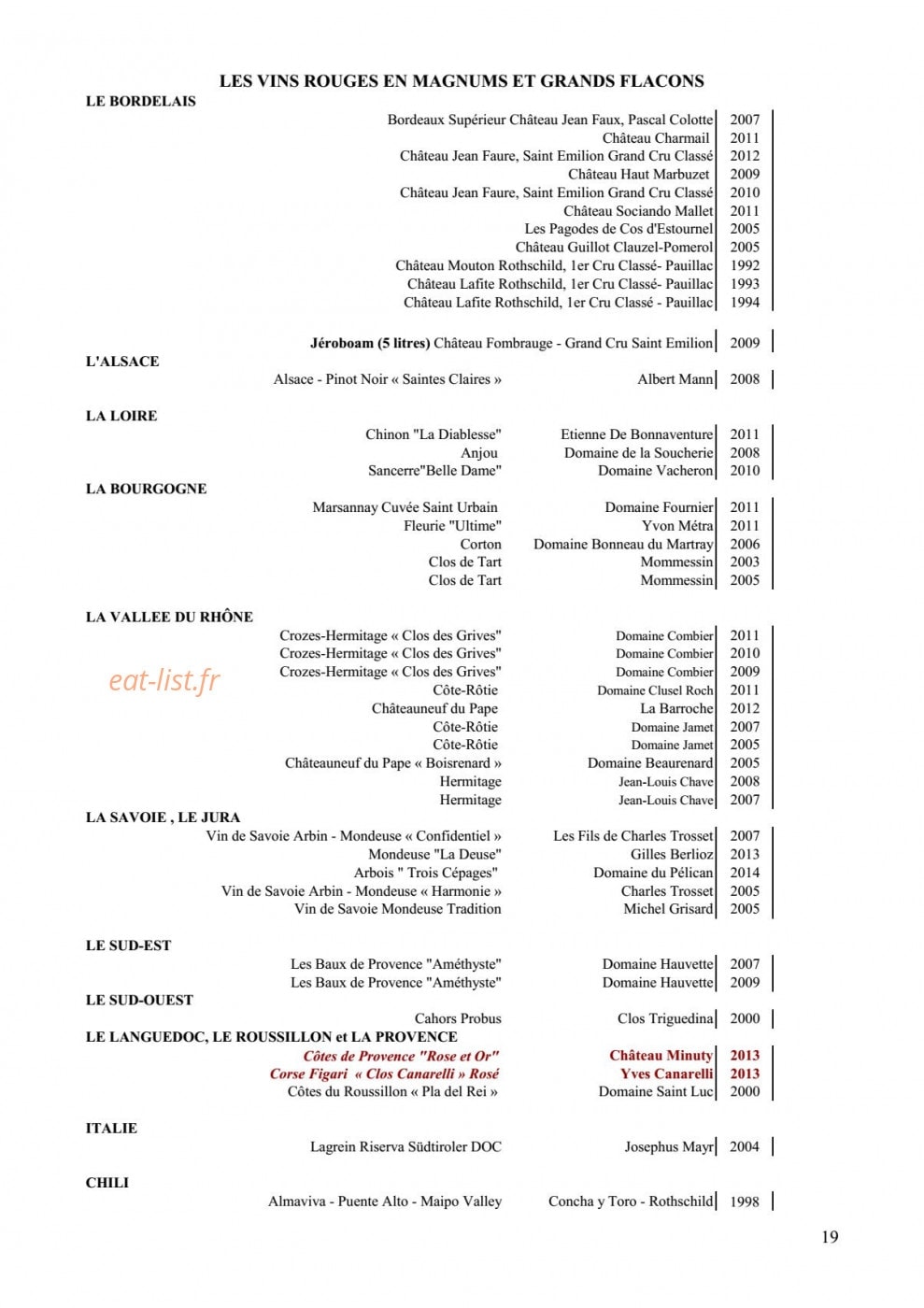 Albert 1er — carte page 16