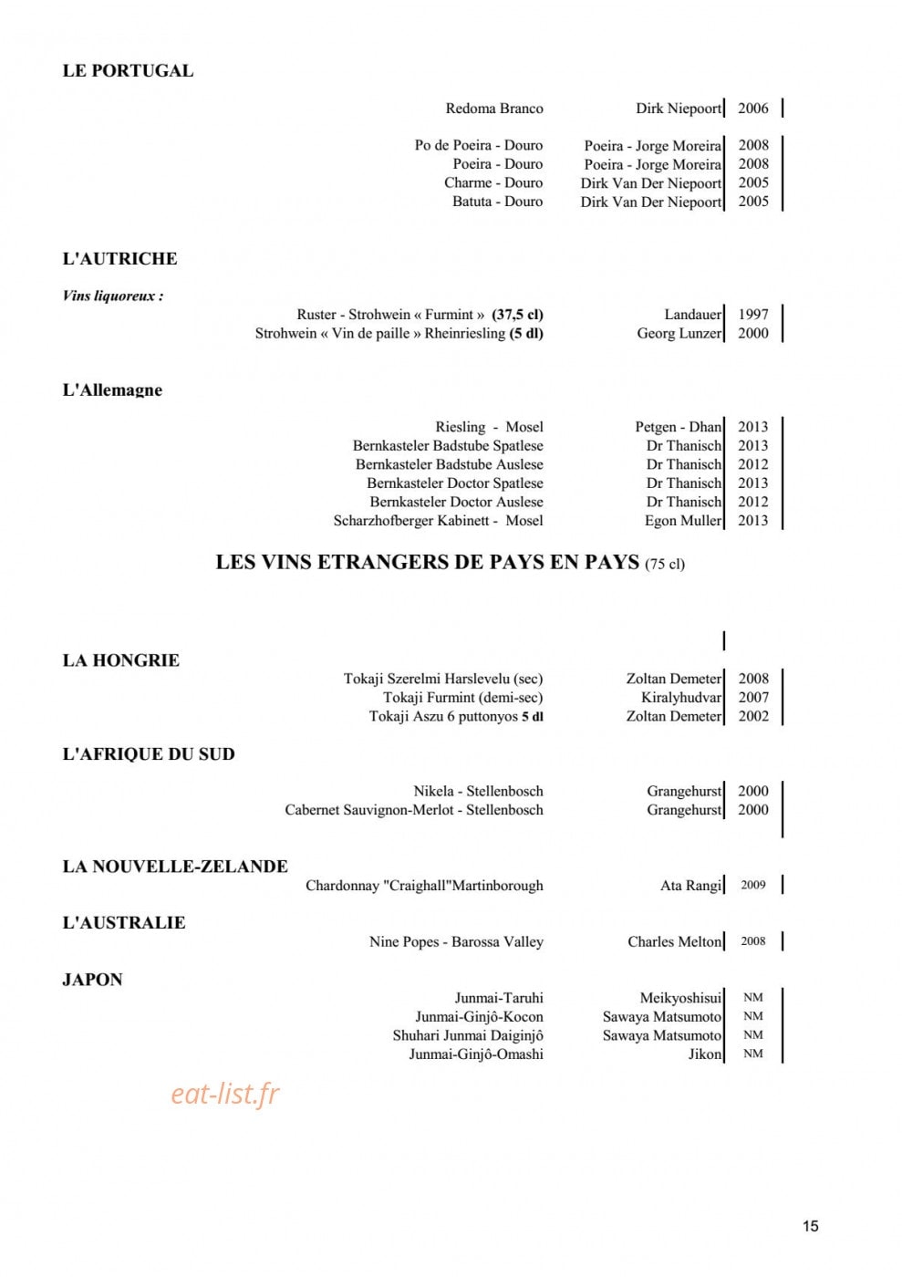 Albert 1er — carte page 13