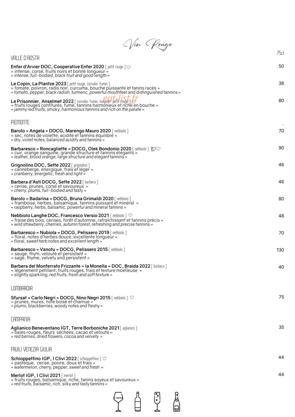 Joia — carte page 10