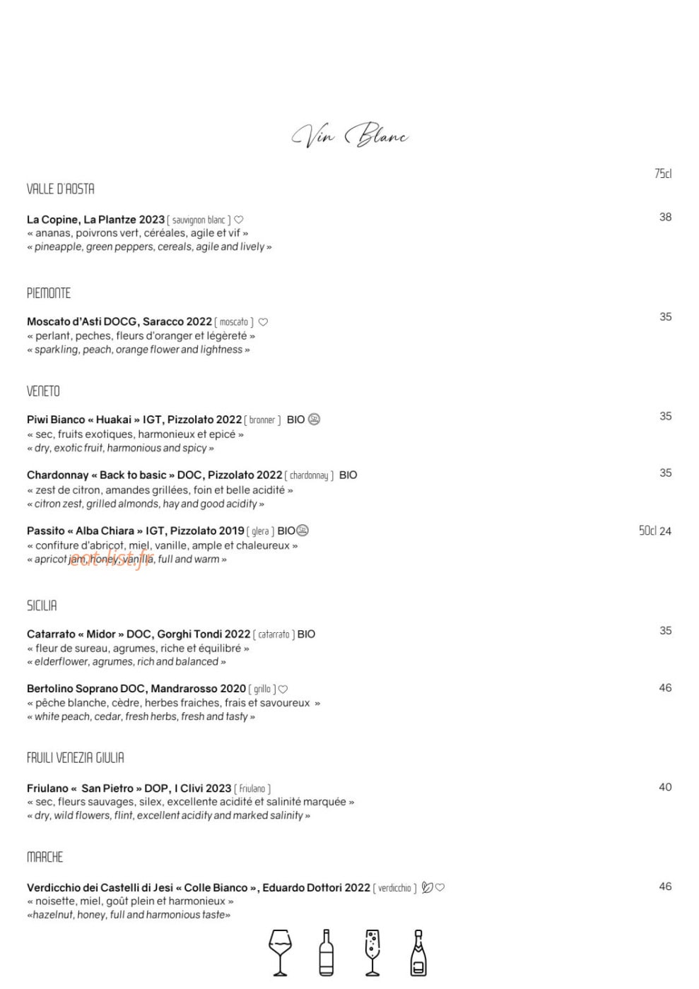 Joia — carte page 12