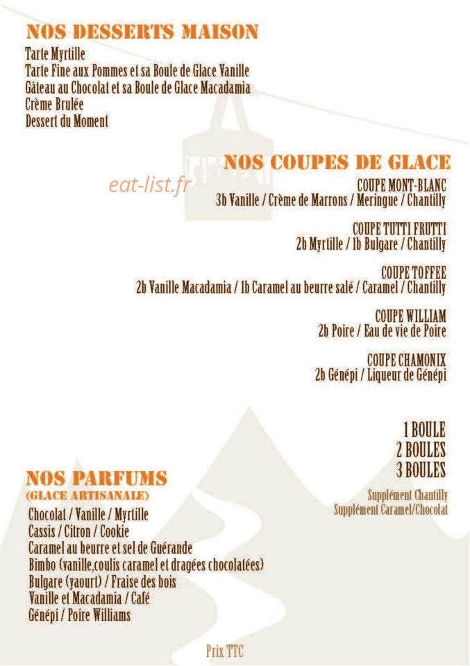 L'Atelier — carte page 8