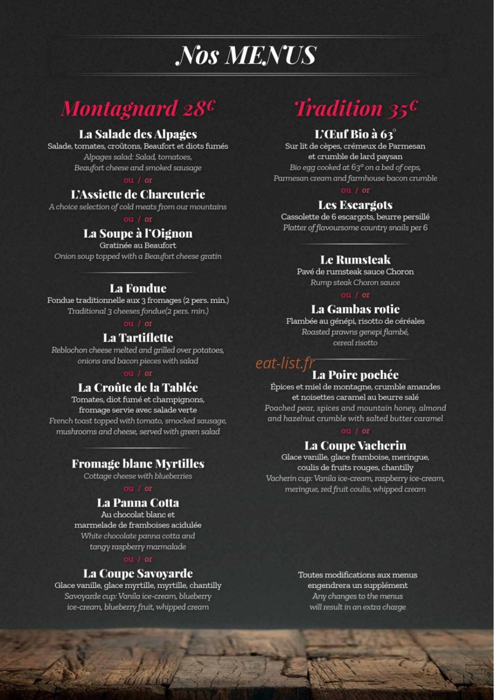 La Tablée — carte page 7