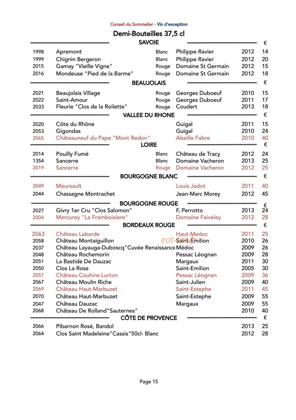 Le Cap Horn — carte page 17
