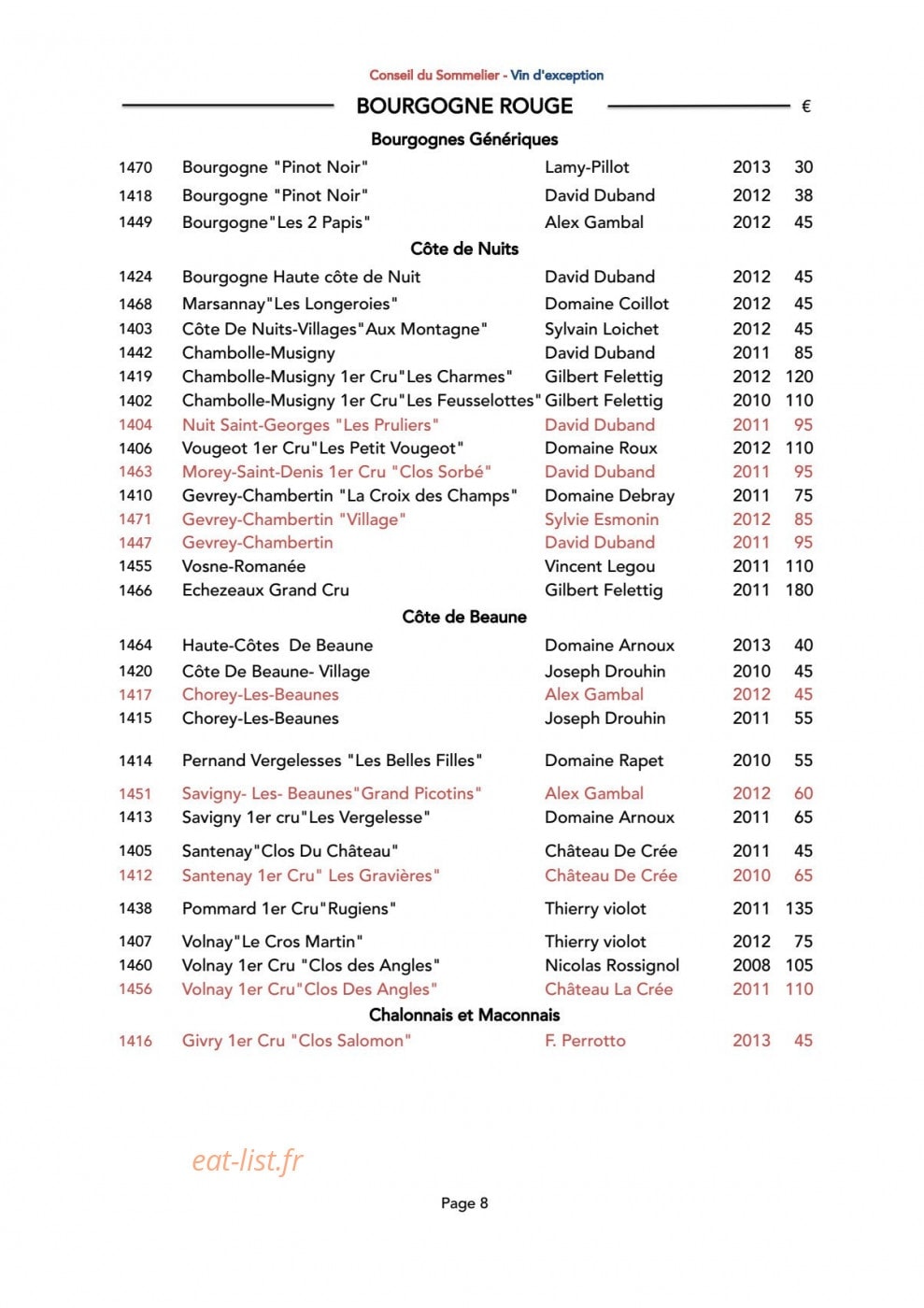 Le Cap Horn — carte page 10