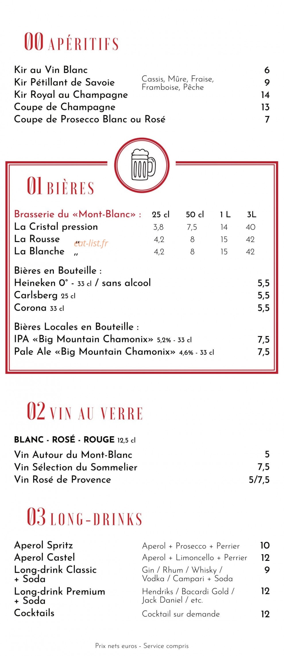 Le Castel — carte page 6