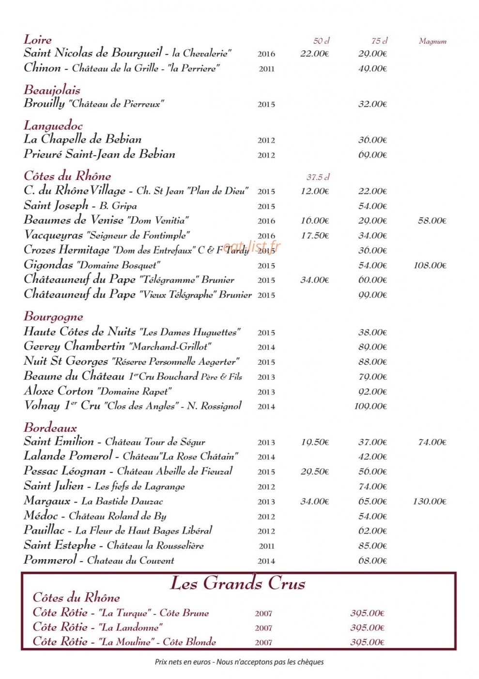 Le Monchu — carte page 7