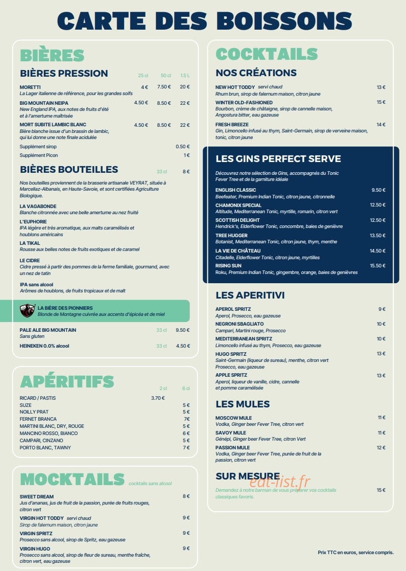 Le Plan B — carte page 6