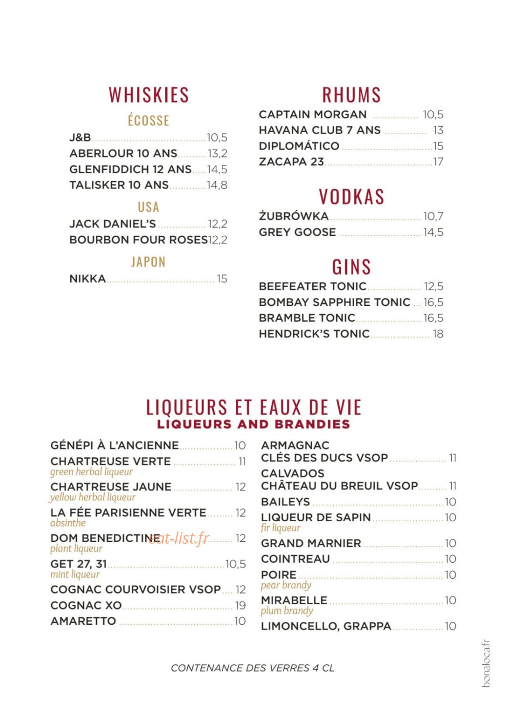 Rose Du Pont — carte page 14