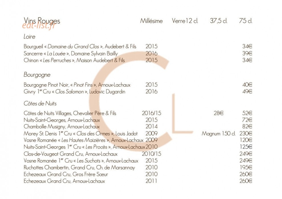 Comptoir du Lac — carte page 7