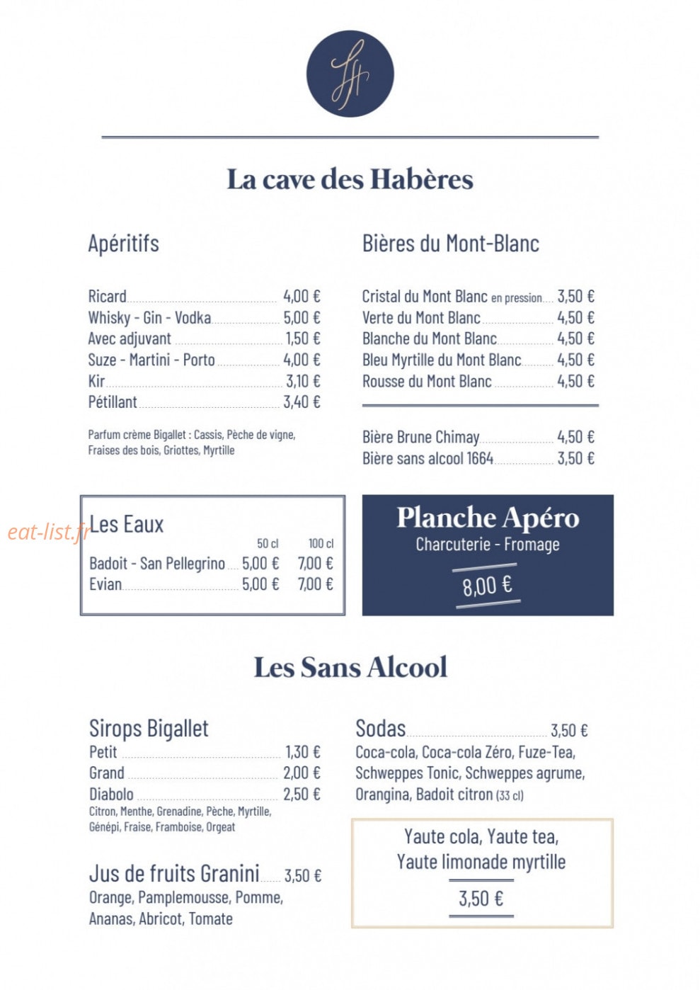 Les Habères — carte page 1