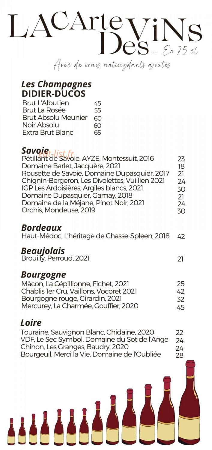 Le Millécîmes — carte page 7